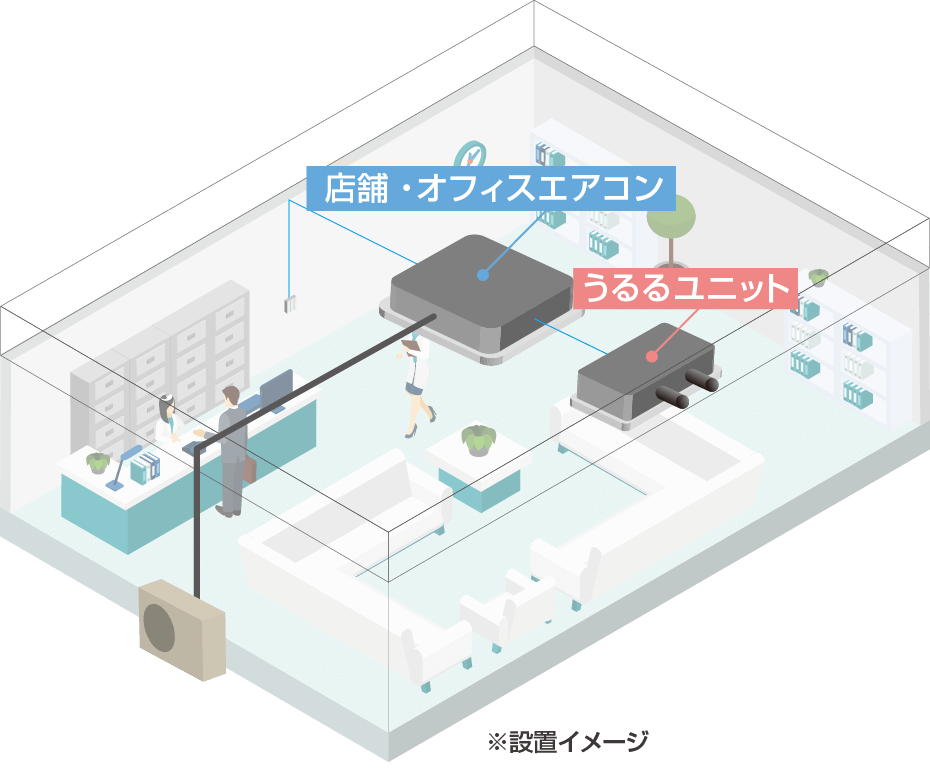 設置イメージの画像